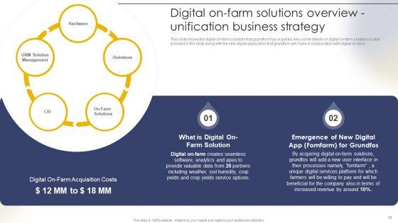 Tailored_Solutions_To_Tackle_Global_Water_Crisis_Case_Competition_Ppt_PowerPoint_Presentation_Complete_Deck_With_Slides_Slide_19.jpg