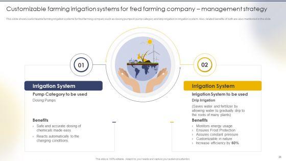 Tailored_Solutions_To_Tackle_Global_Water_Crisis_Case_Competition_Ppt_PowerPoint_Presentation_Complete_Deck_With_Slides_Slide_26.jpg