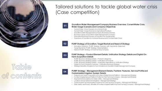 Tailored_Solutions_To_Tackle_Global_Water_Crisis_Case_Competition_Ppt_PowerPoint_Presentation_Complete_Deck_With_Slides_Slide_2.jpg