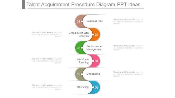 Talent_Acquirement_Procedure_Diagram_Ppt_Ideas_1.jpg