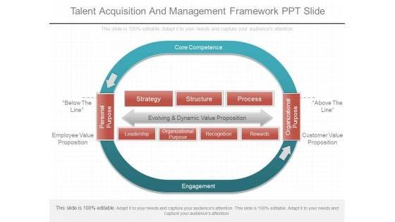 Talent_Acquisition_And_Management_Framework_Ppt_Slide_1.jpg
