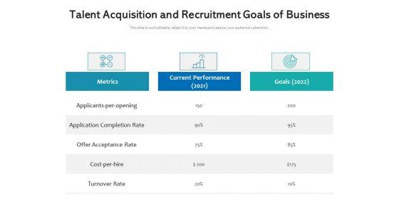 Talent_Acquisition_And_Recruitment_Goals_Of_Business_Ppt_PowerPoint_Presentation_Icon_Brochure_PDF_Slide_1.jpg