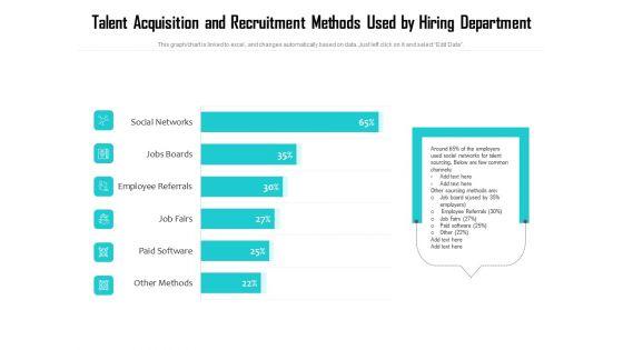 Talent_Acquisition_And_Recruitment_Methods_Used_By_Hiring_Department_Ppt_PowerPoint_Presentation_Layouts_Templates_PDF_Slide_1.jpg