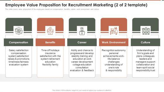 Talent_Acquisition_Marketing_Employee_Value_Proposition_For_Recruitment_Marketing_1_Of_2_Template_Structure_PDF_Slide_2.jpg