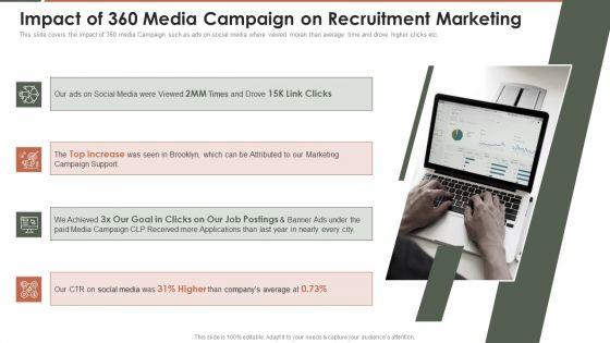 Talent_Acquisition_Marketing_Impact_Of_360_Media_Campaign_On_Recruitment_Marketing_Clipart_PDF_Slide_1.jpg