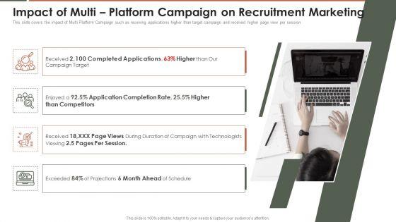 Talent_Acquisition_Marketing_Impact_Of_Multi_Platform_Campaign_On_Recruitment_Marketing_Template_PDF_Slide_1.jpg