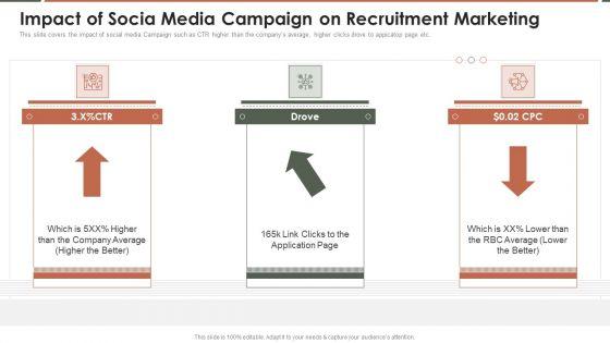 Talent_Acquisition_Marketing_Impact_Of_Socia_Media_Campaign_On_Recruitment_Marketing_Professional_PDF_Slide_1.jpg