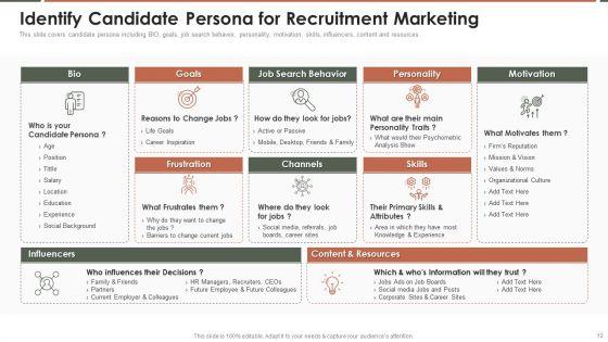 Talent_Acquisition_Marketing_Ppt_PowerPoint_Presentation_Complete_Deck_With_Slides_Slide_12.jpg