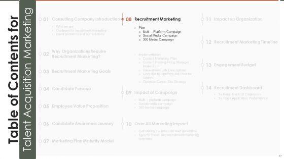 Talent_Acquisition_Marketing_Ppt_PowerPoint_Presentation_Complete_Deck_With_Slides_Slide_17.jpg
