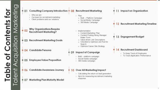 Talent_Acquisition_Marketing_Ppt_PowerPoint_Presentation_Complete_Deck_With_Slides_Slide_3.jpg