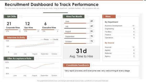 Talent_Acquisition_Marketing_Recruitment_Dashboard_To_Track_Performance_Demonstration_PDF_Slide_1.jpg