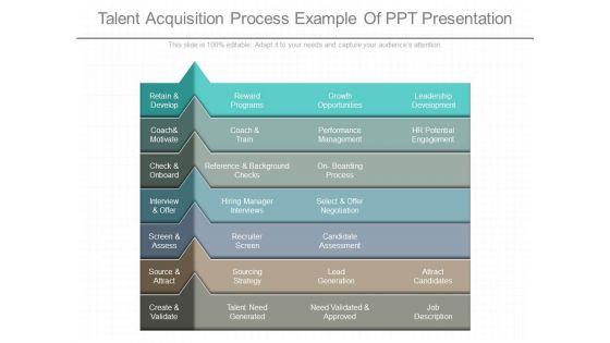 Talent_Acquisition_Process_Example_Of_Ppt_Presentation_1.jpg