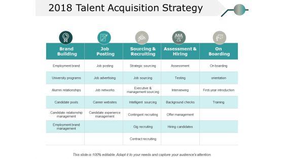 Talent_Acquisition_Strategy_Ppt_PowerPoint_Presentation_Gallery_Graphics_Tutorials_Slide_1.jpg