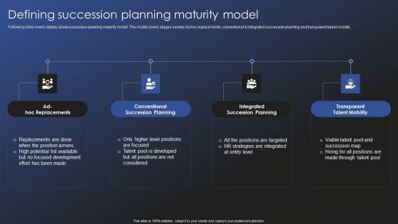 Talent_Administration_And_Succession_Defining_Succession_Planning_Maturity_Model_Guidelines_PDF_Slide_1.jpg