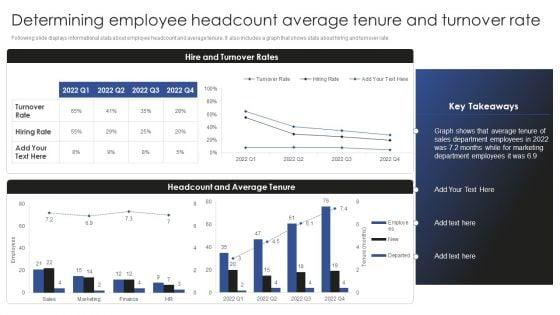 Talent_Administration_And_Succession_Determining_Employee_Headcount_Average_Tenure_Inspiration_PDF_Slide_1.jpg