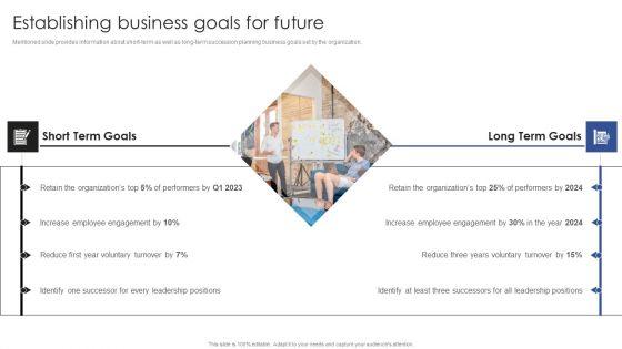 Talent_Administration_And_Succession_Establishing_Business_Goals_For_Future_Portrait_PDF_Slide_1.jpg