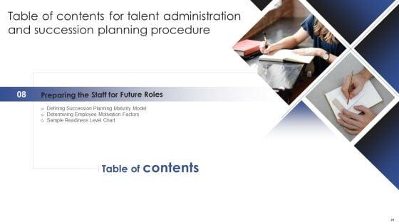 Talent_Administration_And_Succession_Planning_Procedure_Ppt_PowerPoint_Presentation_Complete_Deck_With_Slides_Slide_21.jpg
