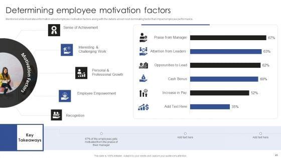 Talent_Administration_And_Succession_Planning_Procedure_Ppt_PowerPoint_Presentation_Complete_Deck_With_Slides_Slide_23.jpg