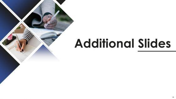 Talent_Administration_And_Succession_Planning_Procedure_Ppt_PowerPoint_Presentation_Complete_Deck_With_Slides_Slide_39.jpg