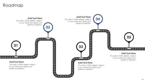 Talent_Administration_And_Succession_Planning_Procedure_Ppt_PowerPoint_Presentation_Complete_Deck_With_Slides_Slide_44.jpg