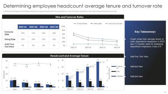 Talent_Administration_And_Succession_Planning_Procedure_Ppt_PowerPoint_Presentation_Complete_Deck_With_Slides_Slide_6.jpg