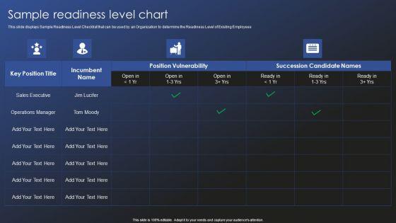 Talent_Administration_And_Succession_Sample_Readiness_Level_Chart_Rules_PDF_Slide_1.jpg