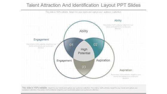 Talent_Attraction_And_Identification_Layout_Ppt_Slides_1.jpg