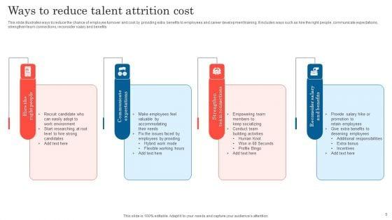 Talent_Attrition_Cost_Ppt_PowerPoint_Presentation_Complete_Deck_With_Slides_Slide_5.jpg