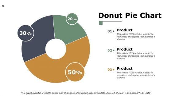 Talent_Development_Ppt_PowerPoint_Presentation_Complete_Deck_With_Slides_Slide_16.jpg