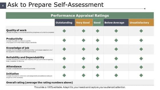 Talent_Development_Ppt_PowerPoint_Presentation_Complete_Deck_With_Slides_Slide_5.jpg