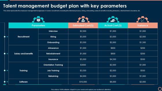 Talent_Management_Budget_Plan_With_Key_Parameters_Elements_PDF_Slide_1.jpg