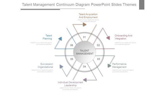 Talent_Management_Continuum_Diagram_Powerpoint_Slides_Themes_1.jpg