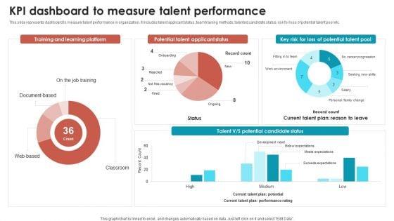 Talent_Management_Optimization_With_Workforce_Staffing_Kpi_Dashboard_To_Measure_Talent_Performance_Sample_PDF_Slide_1.jpg