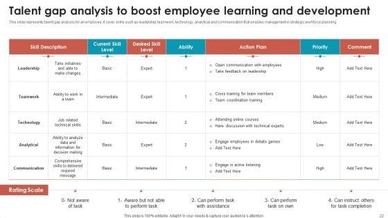 Talent_Management_Optimization_With_Workforce_Staffing_Ppt_PowerPoint_Presentation_Complete_Deck_With_Slides_Slide_22.jpg