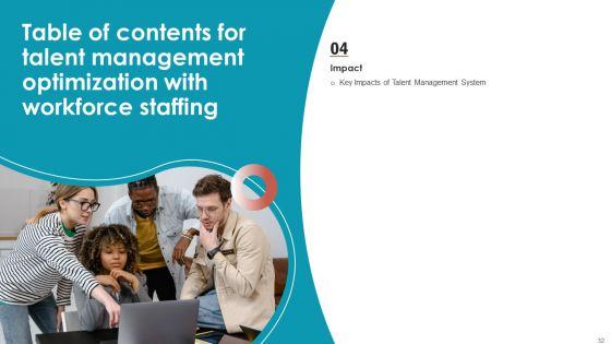 Talent_Management_Optimization_With_Workforce_Staffing_Ppt_PowerPoint_Presentation_Complete_Deck_With_Slides_Slide_32.jpg