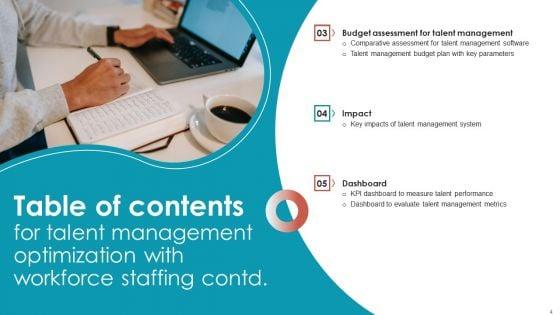 Talent_Management_Optimization_With_Workforce_Staffing_Ppt_PowerPoint_Presentation_Complete_Deck_With_Slides_Slide_4.jpg