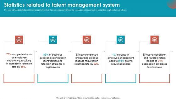 Talent_Management_Optimization_With_Workforce_Staffing_Statistics_Related_To_Talent_Management_System_Structure_PDF_Slide_1.jpg