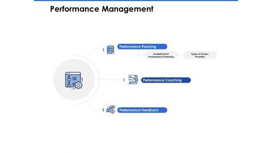 Talent_Management_Systems_Performance_Management_Ppt_Outline_Deck_PDF_Slide_1.jpg