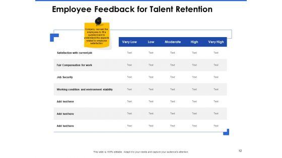 Talent_Management_Systems_Ppt_PowerPoint_Presentation_Complete_Deck_With_Slides_Slide_12.jpg