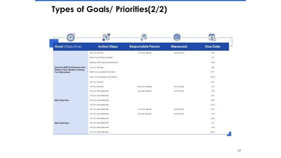 Talent_Management_Systems_Ppt_PowerPoint_Presentation_Complete_Deck_With_Slides_Slide_17.jpg