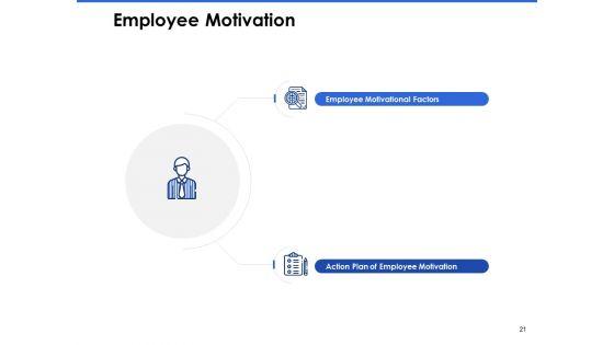 Talent_Management_Systems_Ppt_PowerPoint_Presentation_Complete_Deck_With_Slides_Slide_21.jpg