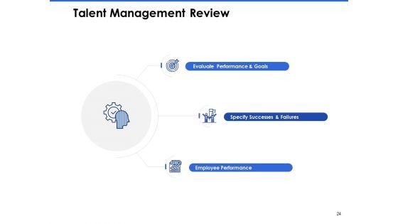 Talent_Management_Systems_Ppt_PowerPoint_Presentation_Complete_Deck_With_Slides_Slide_24.jpg