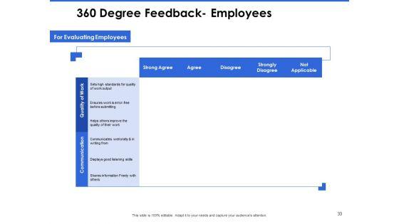 Talent_Management_Systems_Ppt_PowerPoint_Presentation_Complete_Deck_With_Slides_Slide_33.jpg