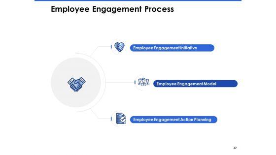 Talent_Management_Systems_Ppt_PowerPoint_Presentation_Complete_Deck_With_Slides_Slide_42.jpg