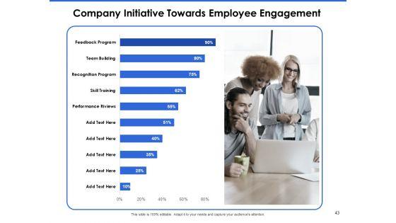 Talent_Management_Systems_Ppt_PowerPoint_Presentation_Complete_Deck_With_Slides_Slide_43.jpg