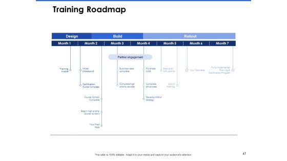 Talent_Management_Systems_Ppt_PowerPoint_Presentation_Complete_Deck_With_Slides_Slide_47.jpg