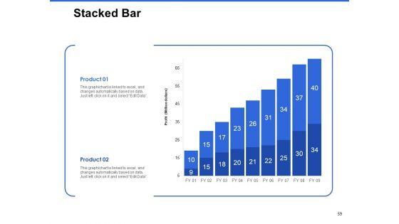 Talent_Management_Systems_Ppt_PowerPoint_Presentation_Complete_Deck_With_Slides_Slide_59.jpg