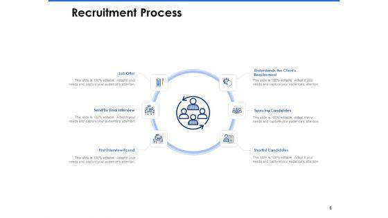 Talent_Management_Systems_Ppt_PowerPoint_Presentation_Complete_Deck_With_Slides_Slide_6.jpg