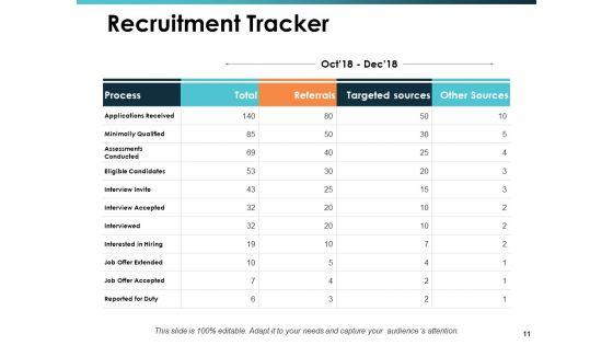 Talent_Mapping_Ppt_PowerPoint_Presentation_Complete_Deck_With_Slides_Slide_11.jpg