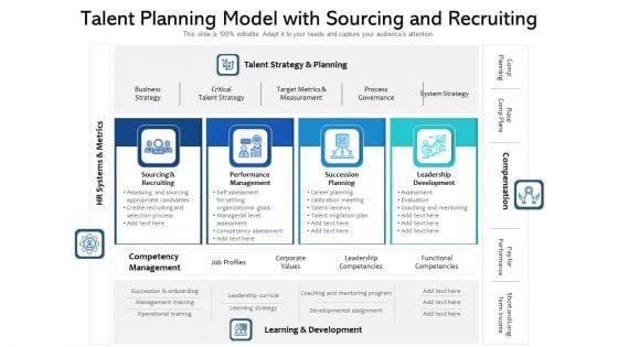 Talent_Planning_Model_With_Sourcing_And_Recruiting_Ppt_Ideas_Sample_PDF_Slide_1.jpg